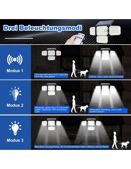 Solarlampe-mit-4-schwenkbaren-LED-Koepfen-Bewegungsmelder-Fernbedienung-fuer-Haus-Hof-Garten-Garage-8