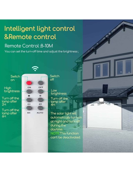 300W-Solar-Flutlichtstrahler-superhell-fuer-Aussen-mit-grossem-Solarpanel-25000-mAH-Batteriekapazitaet-Kaltweiss-6500K