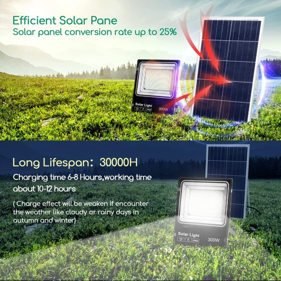 CRAFTMAX-300W-Solar-Flutlichtstrahler-superhell-fuer-Aussen-mit-grossem-Solarpanel-25000-mAH-Batteriekapazitaet-Kaltweiss-6500K-
