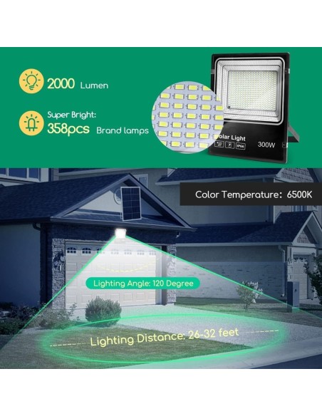 CRAFTMAX-300W-Solar-Flutlichtstrahler-superhell-fuer-Aussen-mit-grossem-Solarpanel-25000-mAH-Batteriekapazitaet-Kaltweiss-6500K-