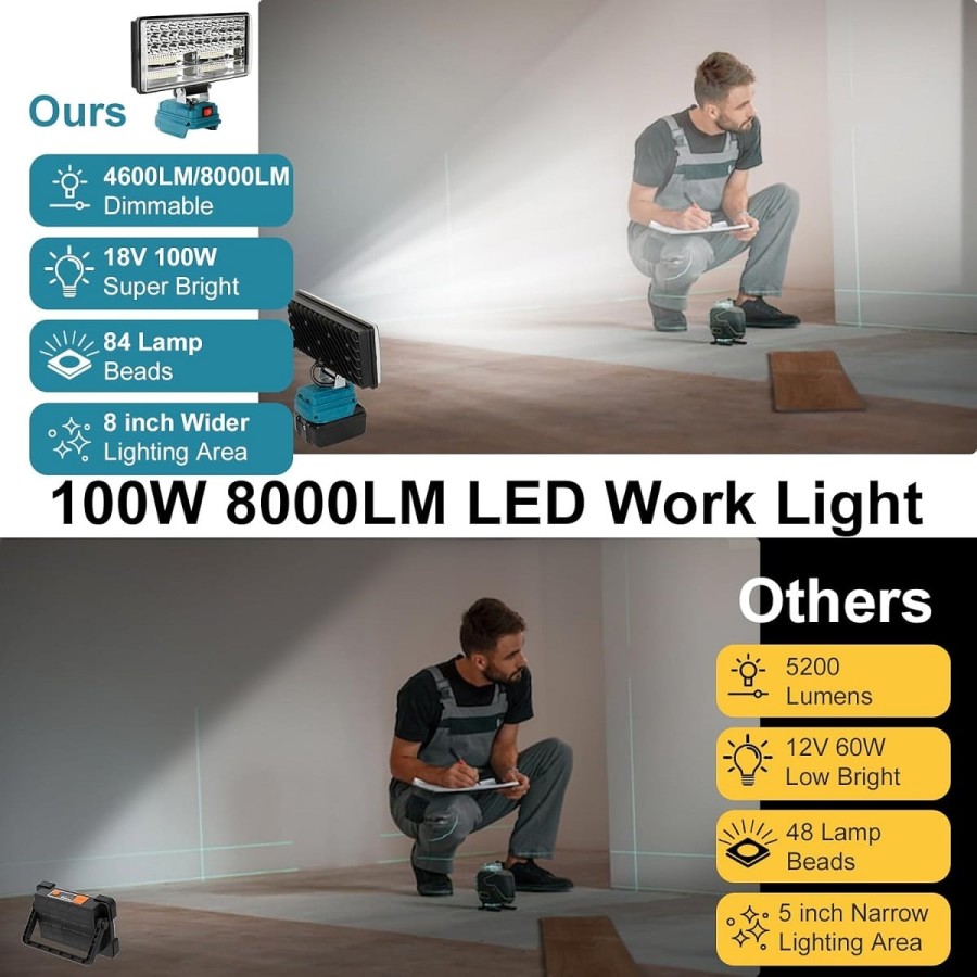 100-Watt-LED-Scheinwerfer-Weitstrahler-Baustrahler-Lichtstrom-8000-Lumen-passend-fuer-MAKITA-18V-Lithium-Ionen-Akkus-3