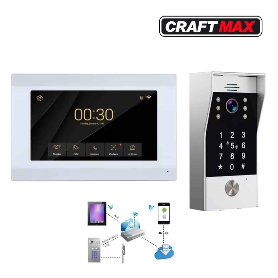 Video-Tuersprechanlage-Intercom-System-W-Lan-Smartphone-App-Tueroeffnung-per-Internet-Nachtsicht-Audio-Video-TFT-Monitor-1