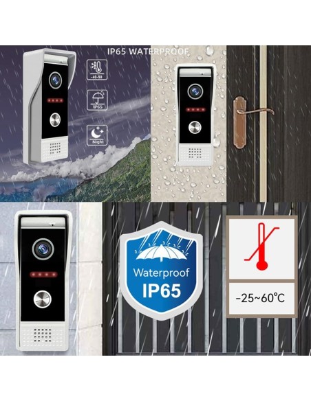 CRAFTMAX-Intercom-Video-Tuersprechanlage-mit-dem-Smartphone-Fernverriegelung-Ueberwachung-Zwei-Wege-Kommunikation-Videoaufzeichn