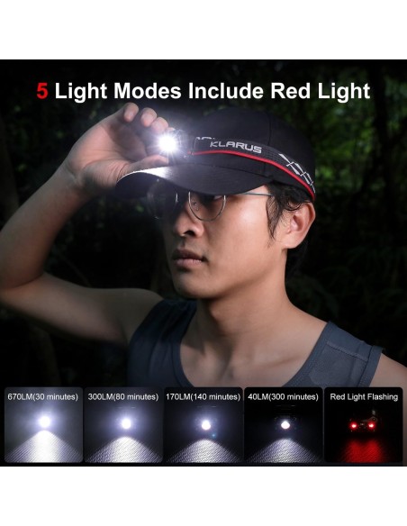 KLARUS-Stirnlampe-LED-670-Lumen-Hauptlicht-rotes-Warnlicht-180°-verstellbare-Schulterlampe-Klemmlampe-wiederaufladbar-273g-leich