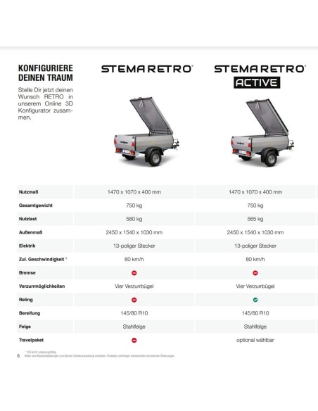 STEMA-Retro-9-PKW-Anhaenger-Modelle-Retro-und-Active