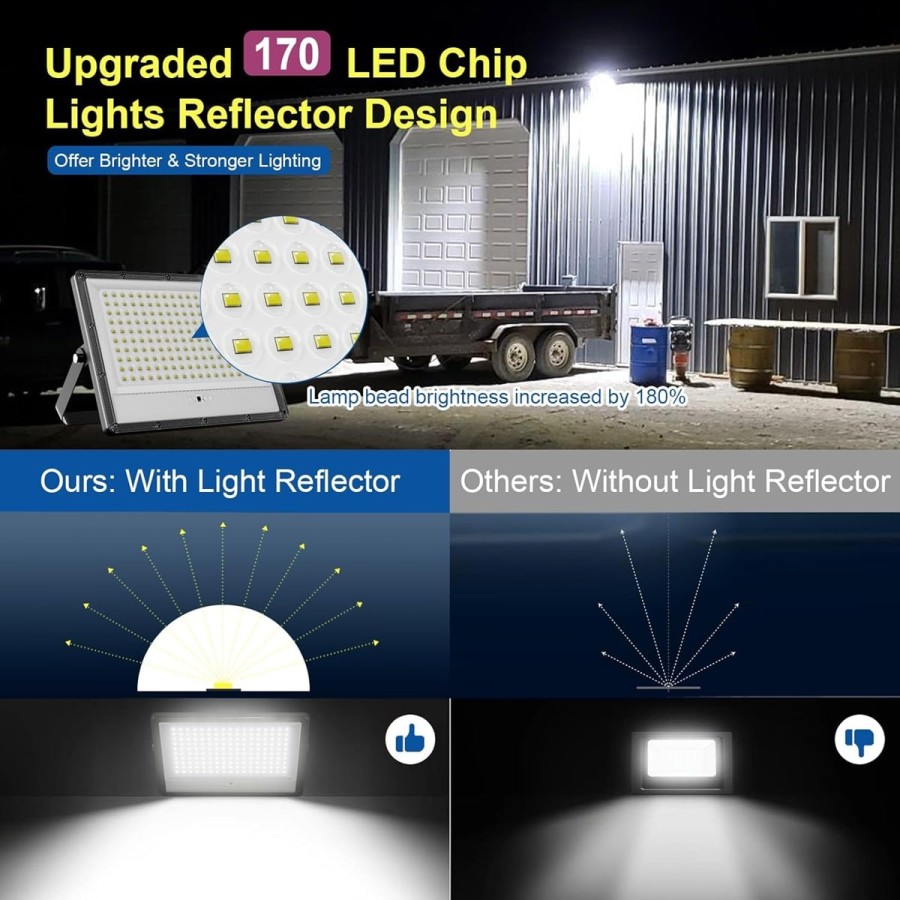 1.000W-Solar-Flutlichtstrahler-superhell-fuer-Aussen-mit-grossem-Solarpanel-Kaltweiss-6.000K-40.000-Lumen-30-4