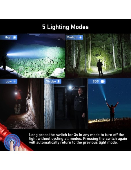 Taktische-Taschenlampe-mit-Zoom-Flashlight-5-Lichtmodi-inkl.-Ladegeraet-Koffer-500.000-Lumen-extrem-hell-9