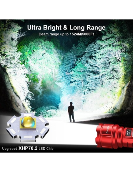 Taktische-Taschenlampe-mit-Zoom-Flashlight-5-Lichtmodi-inkl.-Ladegeraet-Koffer-500.000-Lumen-extrem-hell-5