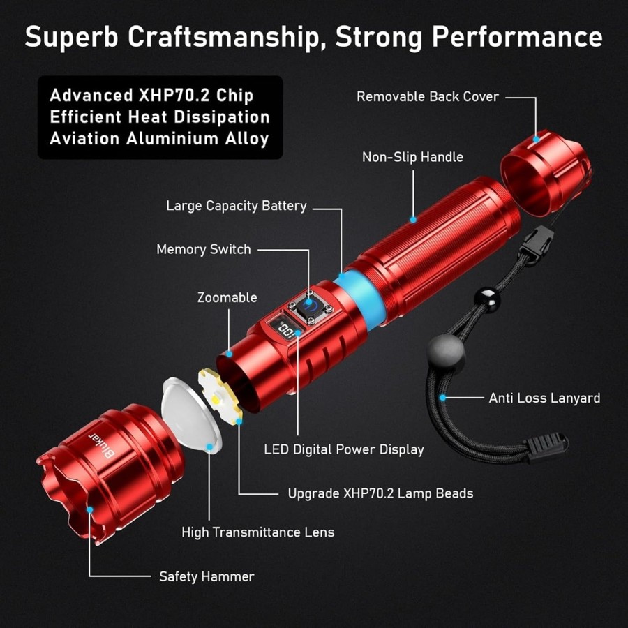 Taktische-Taschenlampe-mit-Zoom-Flashlight-5-Lichtmodi-inkl.-Ladegeraet-Koffer-500.000-Lumen-extrem-hell-8