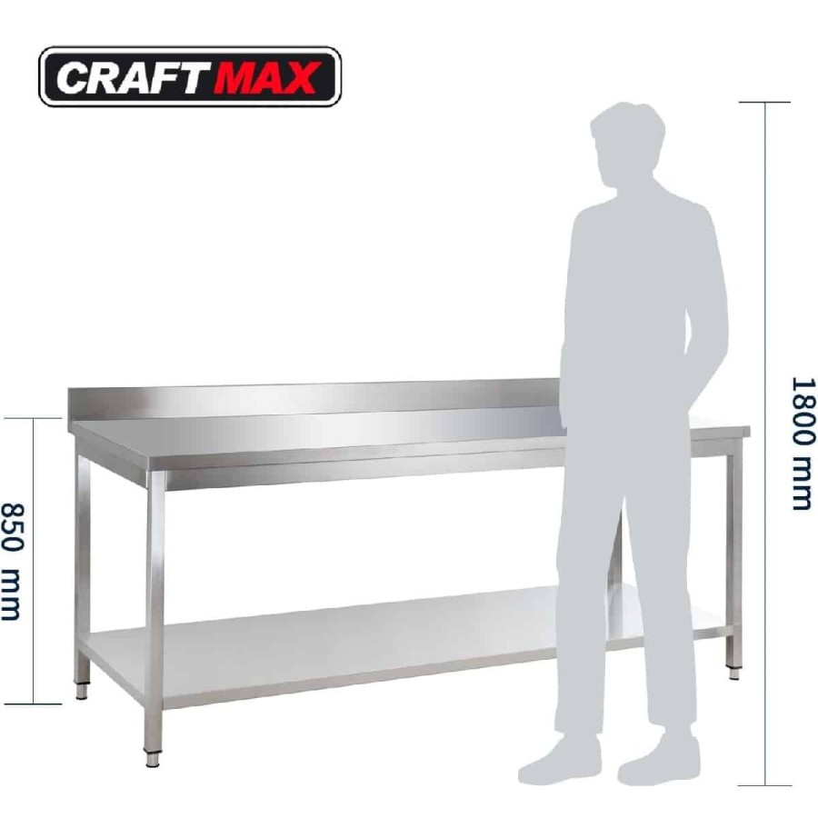 Gastro-Edelstahl-Arbeitstisch-160x60-cm-Grundboden-Aufkantung-Edelstahltisch-fuer-Imbisswagen-2