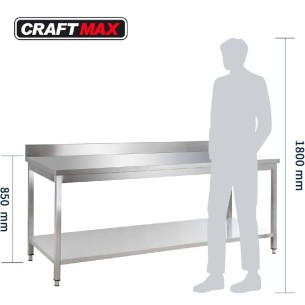 Gastro-Edelstahl-Arbeitstisch-160x60-cm-Grundboden-Aufkantung-Edelstahltisch-fuer-Imbisswagen-1 2
