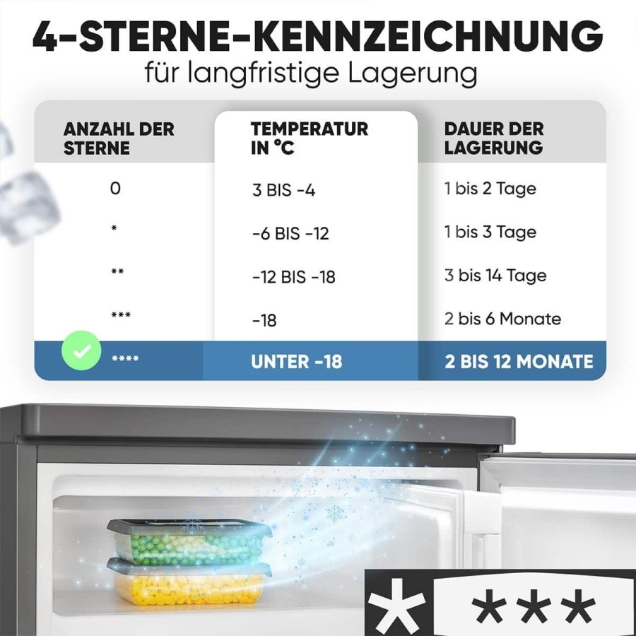 Gastro-Edelstahl-Gastronomie-Kuehlschrank-mit-Gefrierfach-109-Liter-580x550x850mm-Gewerbekuehlschrank-Energiesparend-robuste-Bau