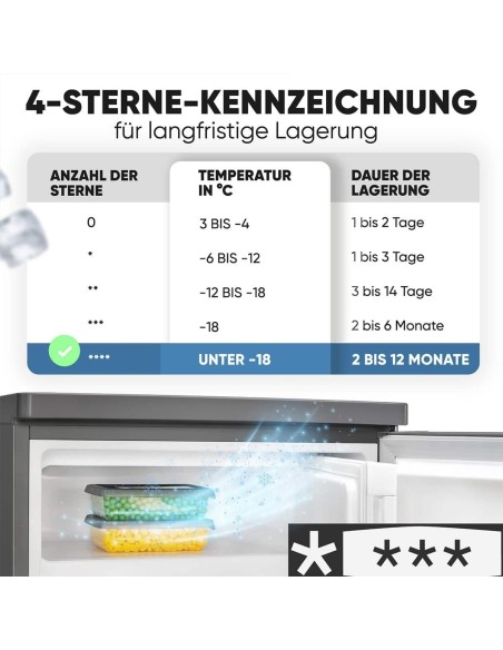 Gastro-Edelstahl-Gastronomie-Kuehlschrank-mit-Gefrierfach-109-Liter-580x550x850mm-Gewerbekuehlschrank-Energiesparend-robuste-Bau