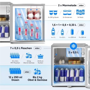 Gastro-Edelstahl-Gastronomie-Kuehlschrank-mit-Frostfach-45-Liter-510x450x450mm-abschliessbarer-Gewerbekuehlschrank-Energiesparen 2