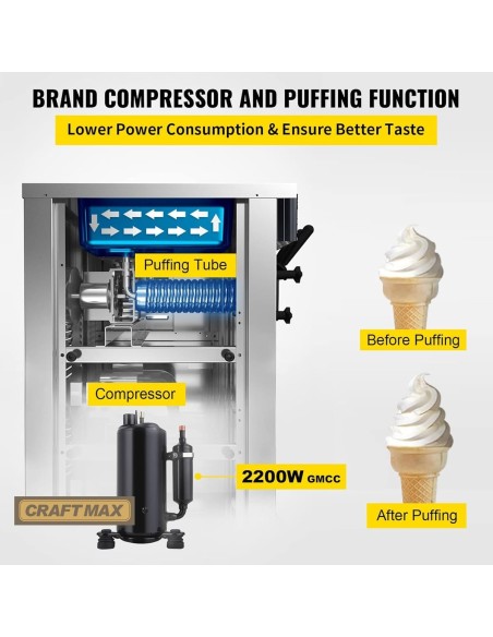 Edelstahl-Eismaschine-29-kgh-Standgeraet-Eisbereiter-Rollen-Touchscreen-3-Geschmacksrichtungen-fuer-Eiswagen-Verkaufswage-4