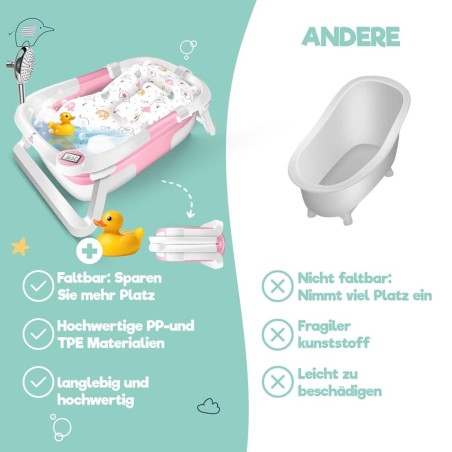 babyluzi®-Baby-Badewanne-Duschwanne-fuer-Neugeborene-Kleinkinder-0-24-Monate-mit-Thermometer-platzsparend-faltbar-11