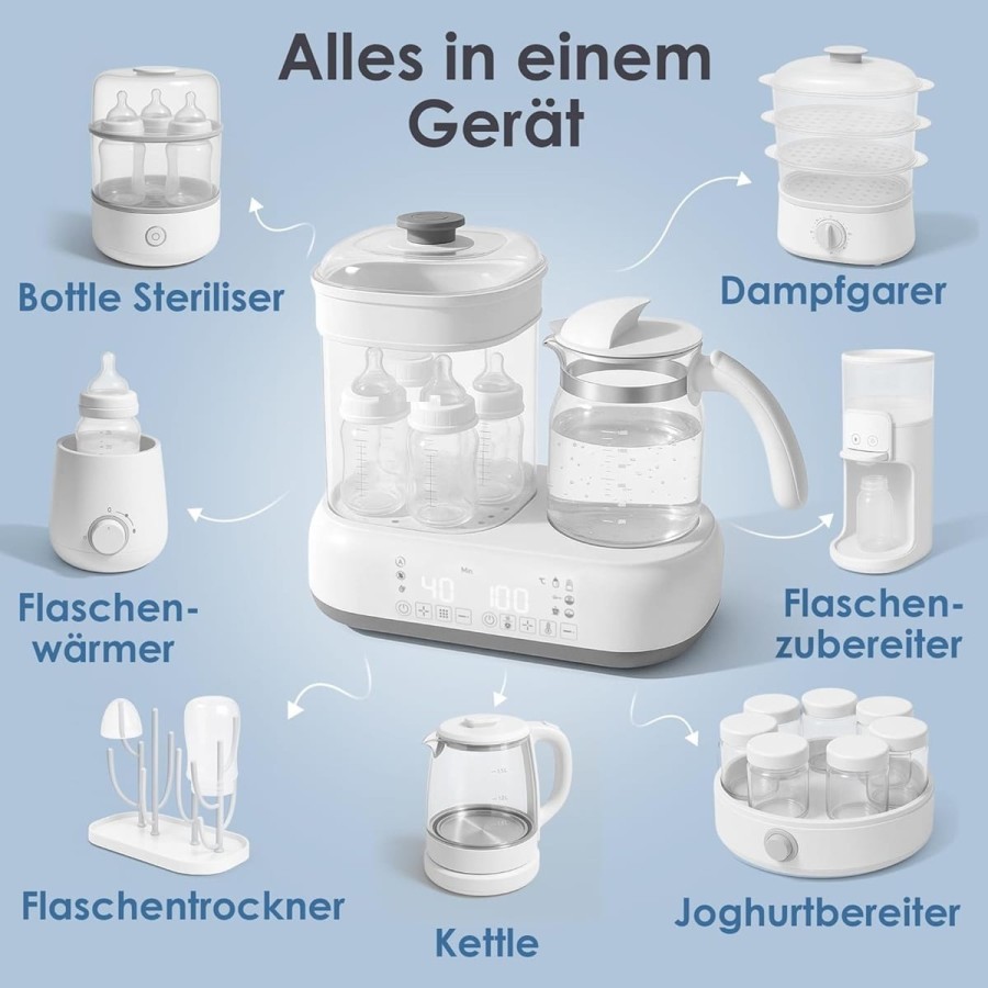 babyluzi®-Sterilisator-fuer-Babyflaschen-mit-Trocknung-Flaschenwaermer-Babywasser-fuer-Babynahrung-selbst-herstellen-2
