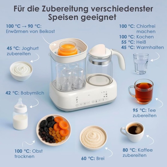 babyluzi®-Sterilisator-fuer-Babyflaschen-mit-Trocknung-Flaschenwaermer-Babywasser-fuer-Babynahrung-selbst-herstellen-8