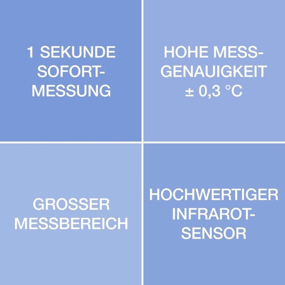 Liavince®-Fieberthermometer-kontaktlos-Digitales-Stirnthermometer-mit-LCD-Farb-Display-Fieberalarm-bei-hoher-Temperatur-und-sofo