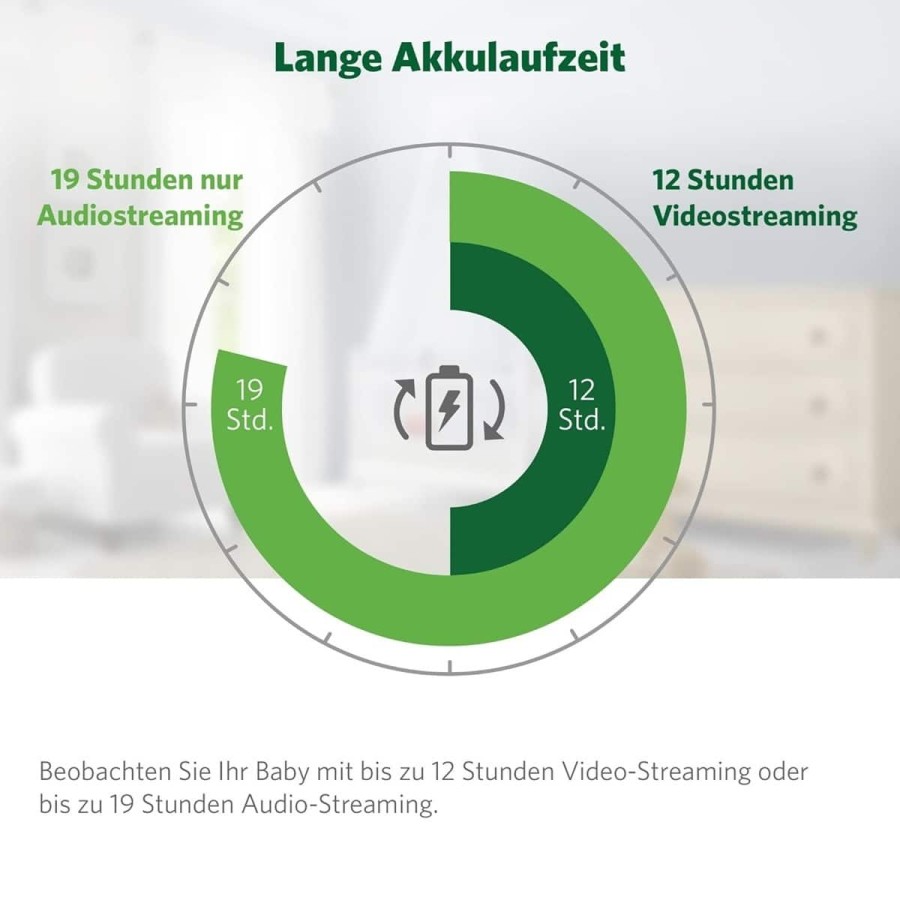 babyluzi®-Babyphone-mit-Kamera-hochaufloesender-28-Zoll-IPS-Farbbildschirm-klare-farbintensive-Infrarot-Nachtsicht-10