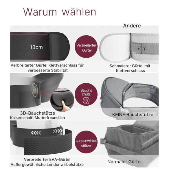 babyluzi®-Hueftsitz-Babytrage-fuer-Neugeborene-Kleinkinder-bis-20-kg-3D-Bauchschutz-EVA-Massageplatte-verschiedene-Taschen-6