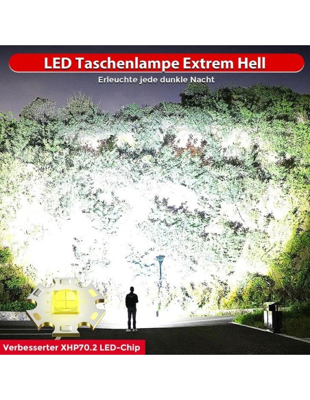 CRAFTMAX-30W-XHP70.2-LED-Reichweite-bis-1000-m-500000-Lumen-Taschenlampe-aufladbar-5
