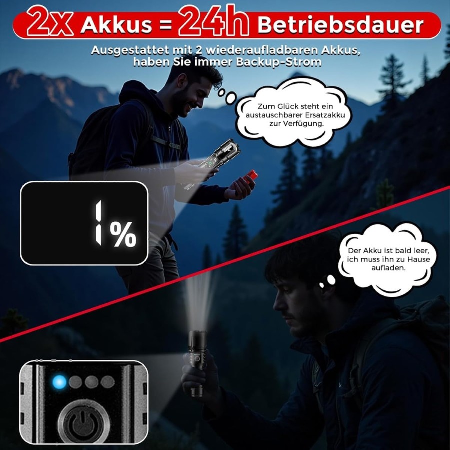 CRAFTMAX-30W-XHP70.2-LED-Reichweite-bis-1000-m-500000-Lumen-Taschenlampe-aufladbar-3