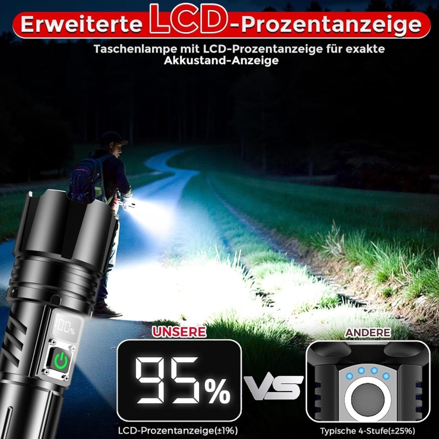 CRAFTMAX-30W-XHP70.2-LED-Reichweite-bis-1000-m-500000-Lumen-Taschenlampe-aufladbar-6