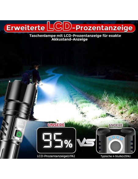 CRAFTMAX-30W-XHP70.2-LED-Reichweite-bis-1000-m-500000-Lumen-Taschenlampe-aufladbar-6