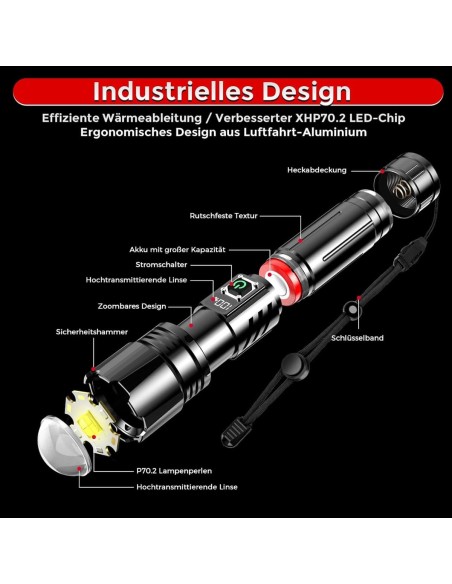 CRAFTMAX-30W-XHP70.2-LED-Reichweite-bis-1000-m-500000-Lumen-Taschenlampe-aufladbar-8