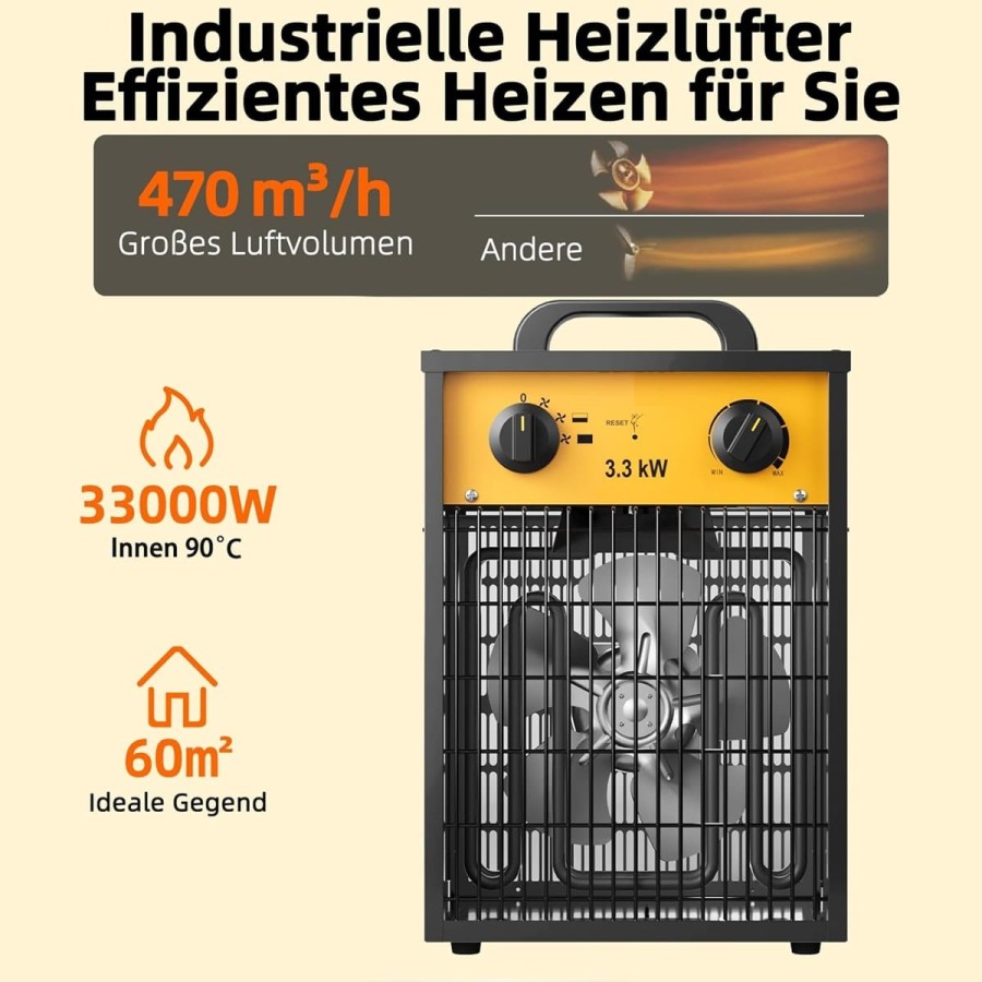 33KW-Bautrockner-Elektroheizer-3-Stufen-Heizgeblaese-mit-Thermostat-starker-Ventilator-220V-3
