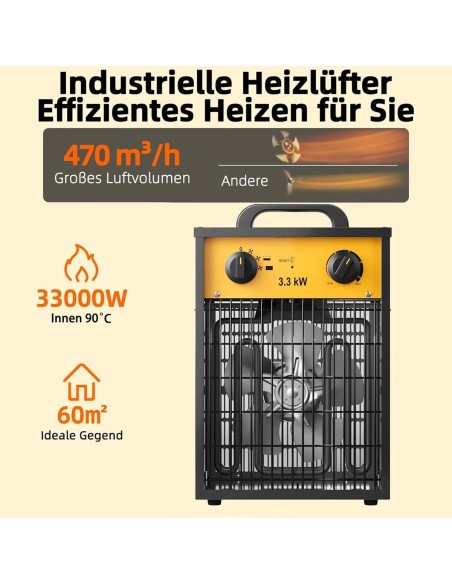 33KW-Bautrockner-Elektroheizer-3-Stufen-Heizgeblaese-mit-Thermostat-starker-Ventilator-220V-3