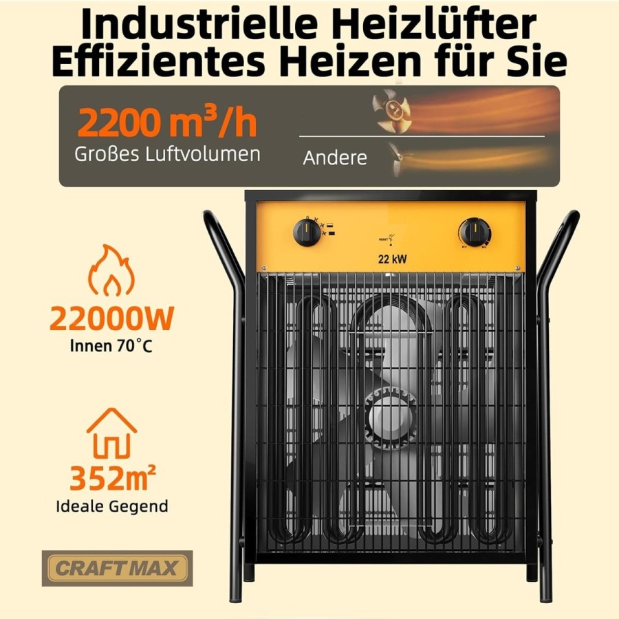 22KW-Bautrockner-Elektroheizer-3-Stufen-Heizgeblaese-mit-Thermostat-starker-Ventilator-400V-3