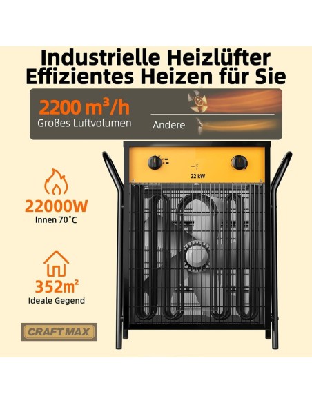 22KW-Bautrockner-Elektroheizer-3-Stufen-Heizgeblaese-mit-Thermostat-starker-Ventilator-400V-3